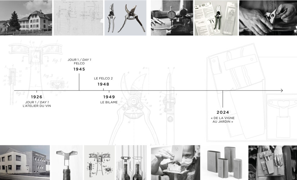 Timeline of the collaboration between L'Atelier du Vin and Felco